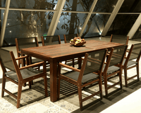 A complete guide to kwila furniture. - Lume Outdoor Living